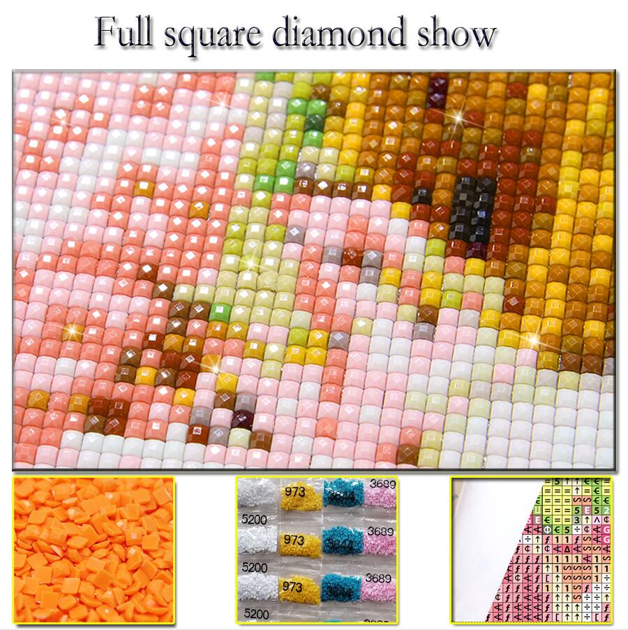 5D DIY Diamond Embroidery Pain - đánh giá và giá Resin Art World