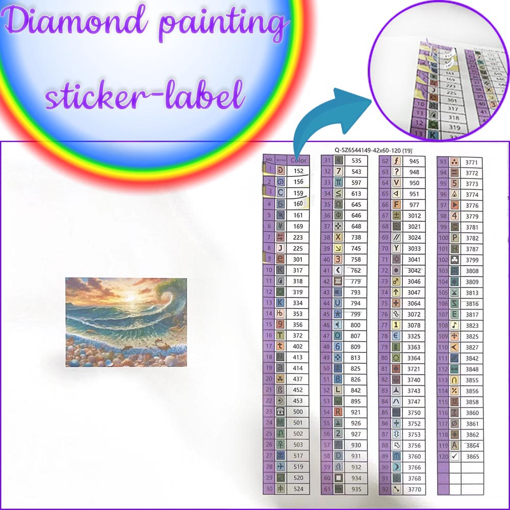 5D DIY AB FD Resin Square Diam - đánh giá và giá Resin Art World