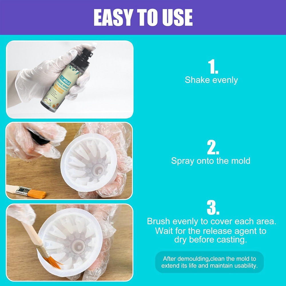 4oz Silicone Release Spray Str - đánh giá và giá Release Spray Silicone
