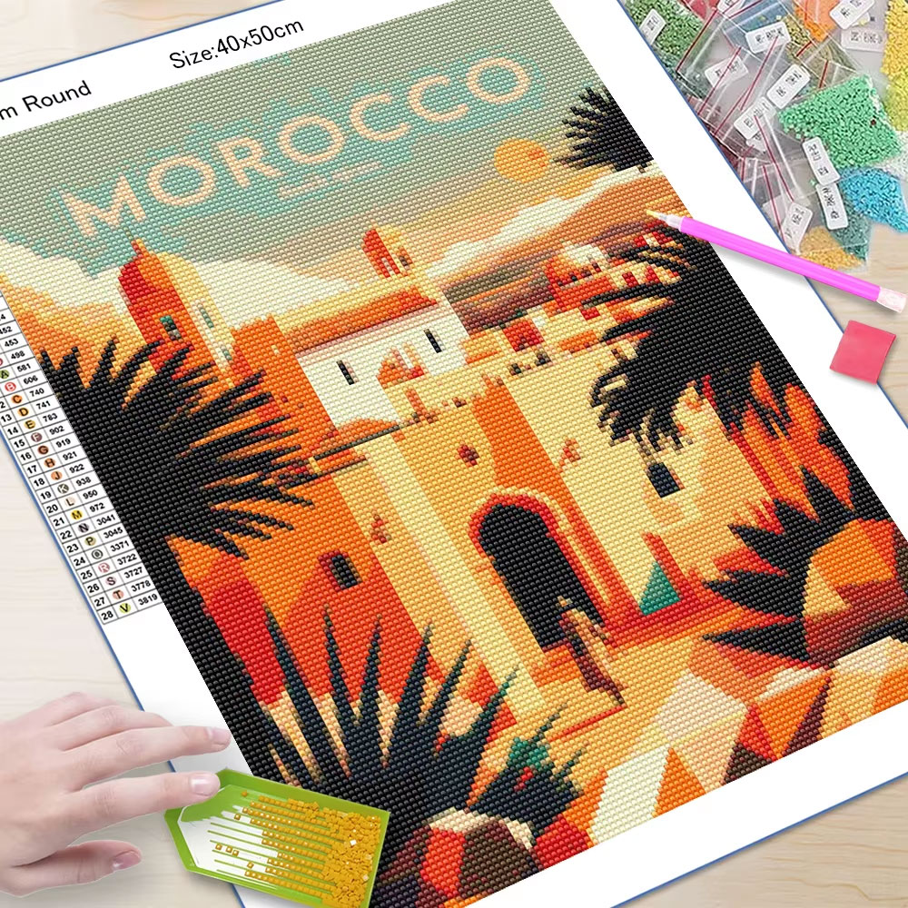 Retro Watercolor European Trav - đánh giá và giá Resin Art World