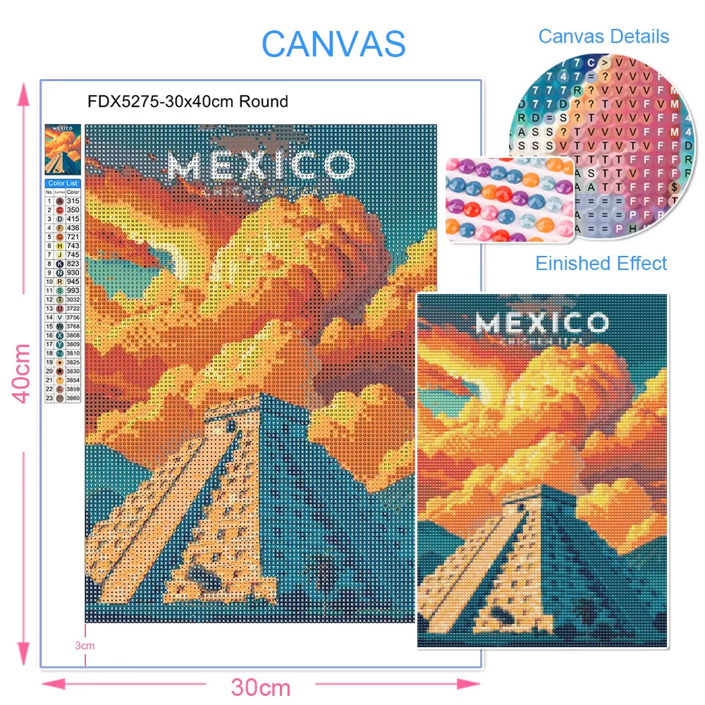 Retro Watercolor European Trav - đánh giá và giá Resin Art World